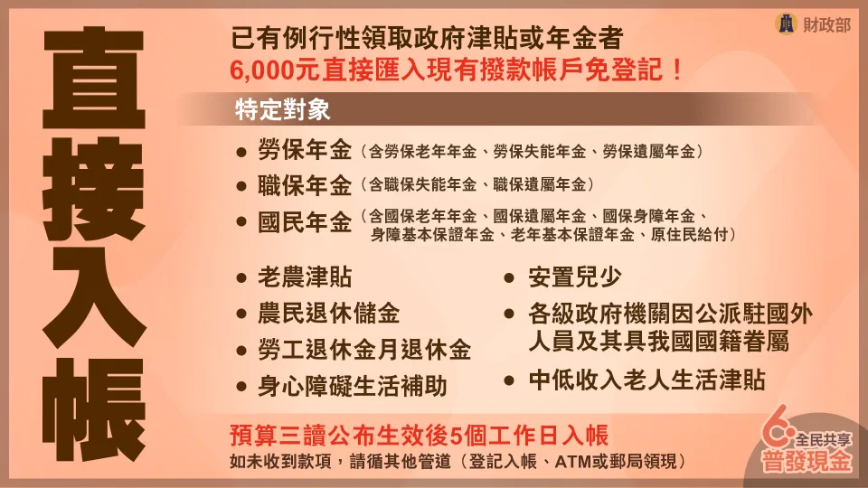 普發6000現金直接入帳