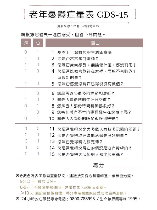 老年憂鬱症