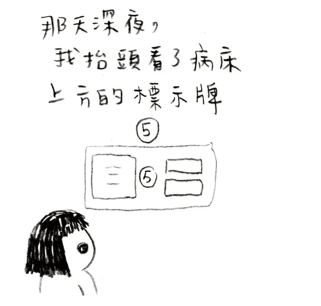 病床標示牌
