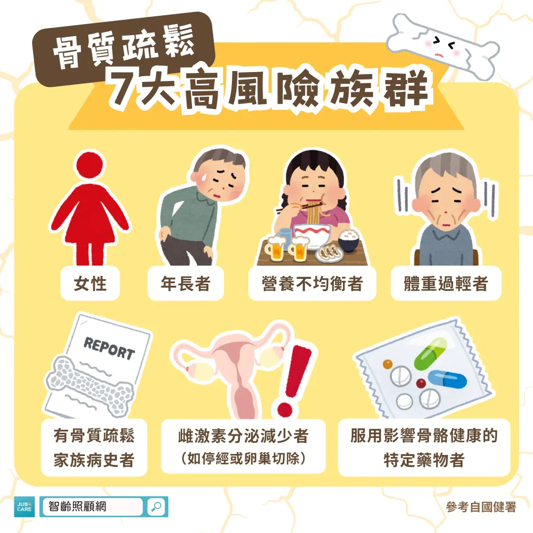 長照領域的人具備何種能力