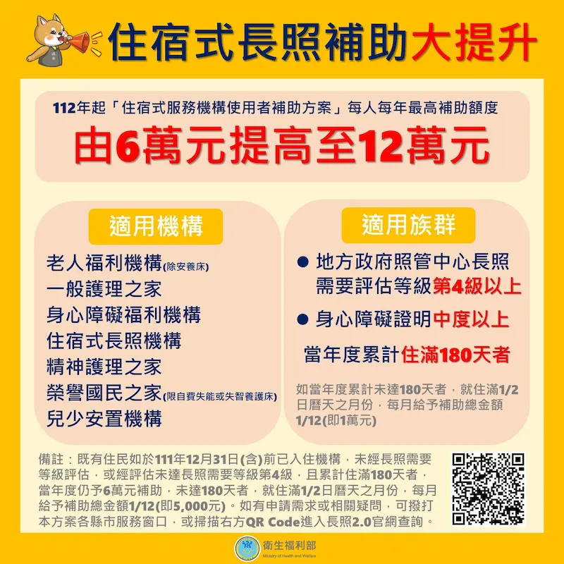 住宿式服務使用者補助方案