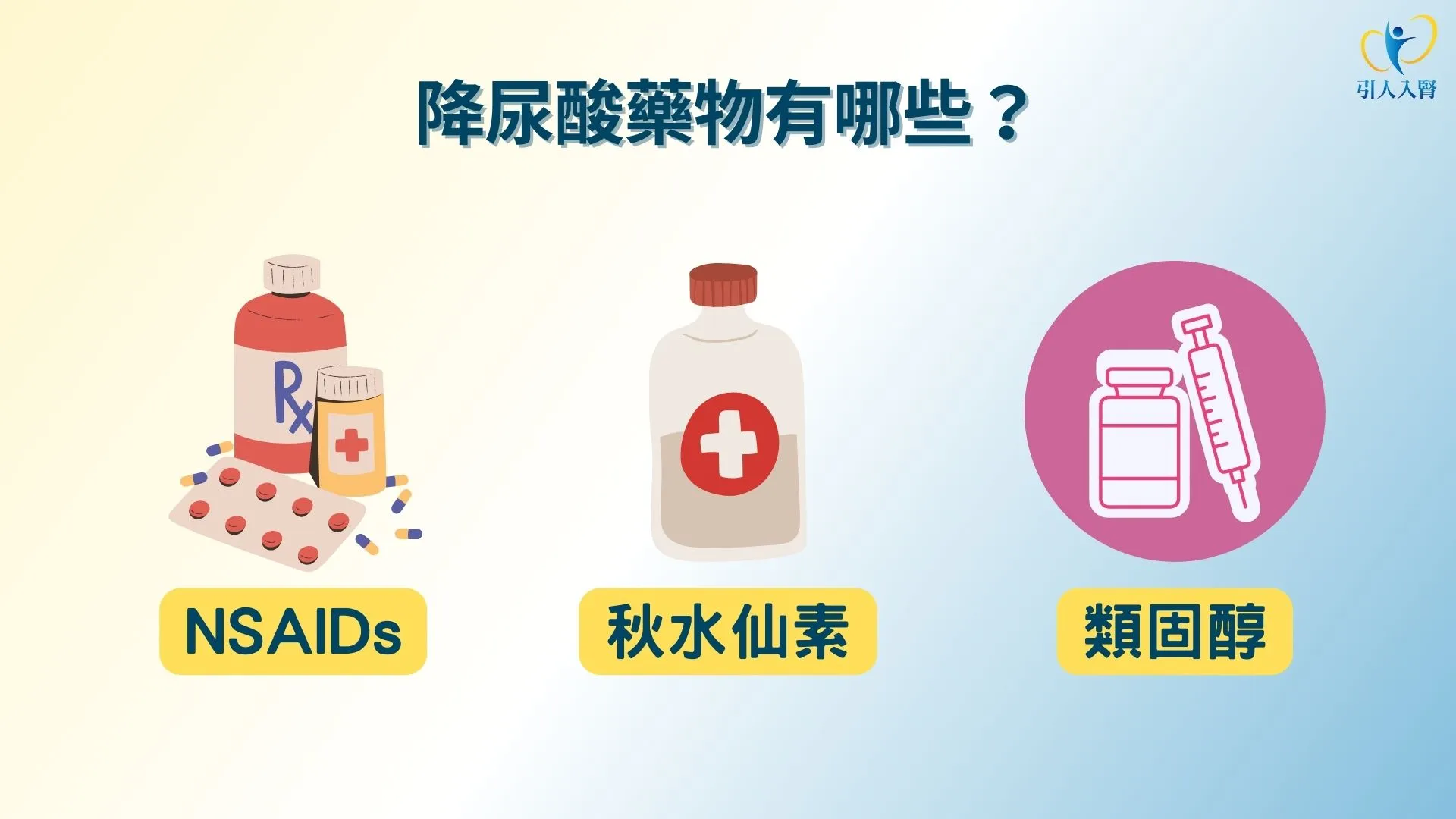 降低尿酸藥物