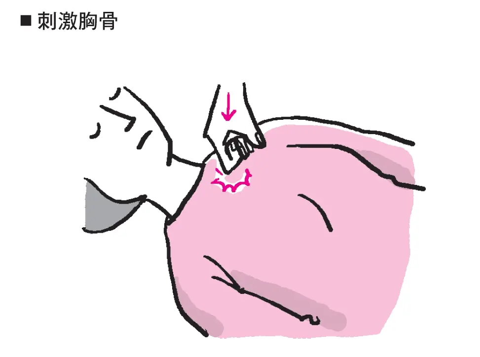 給予輕微疼痛刺激，評估個案意識程度