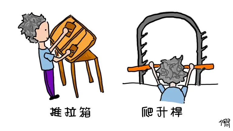 職能治療師在醫院會提供什麼雙側動作訓練呢