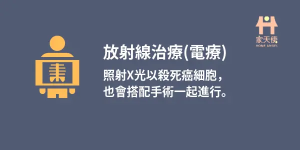 放射線治療