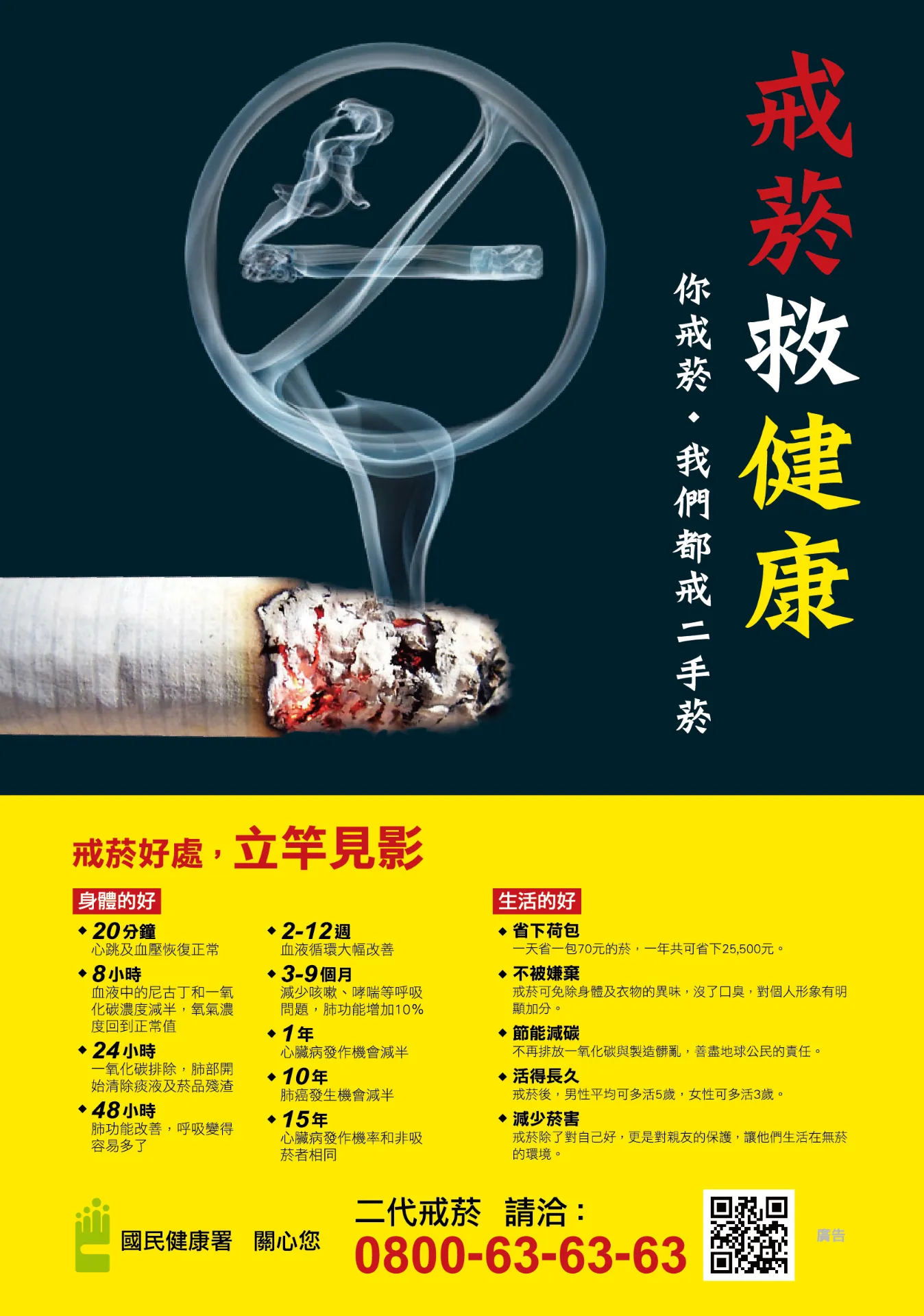 戒菸