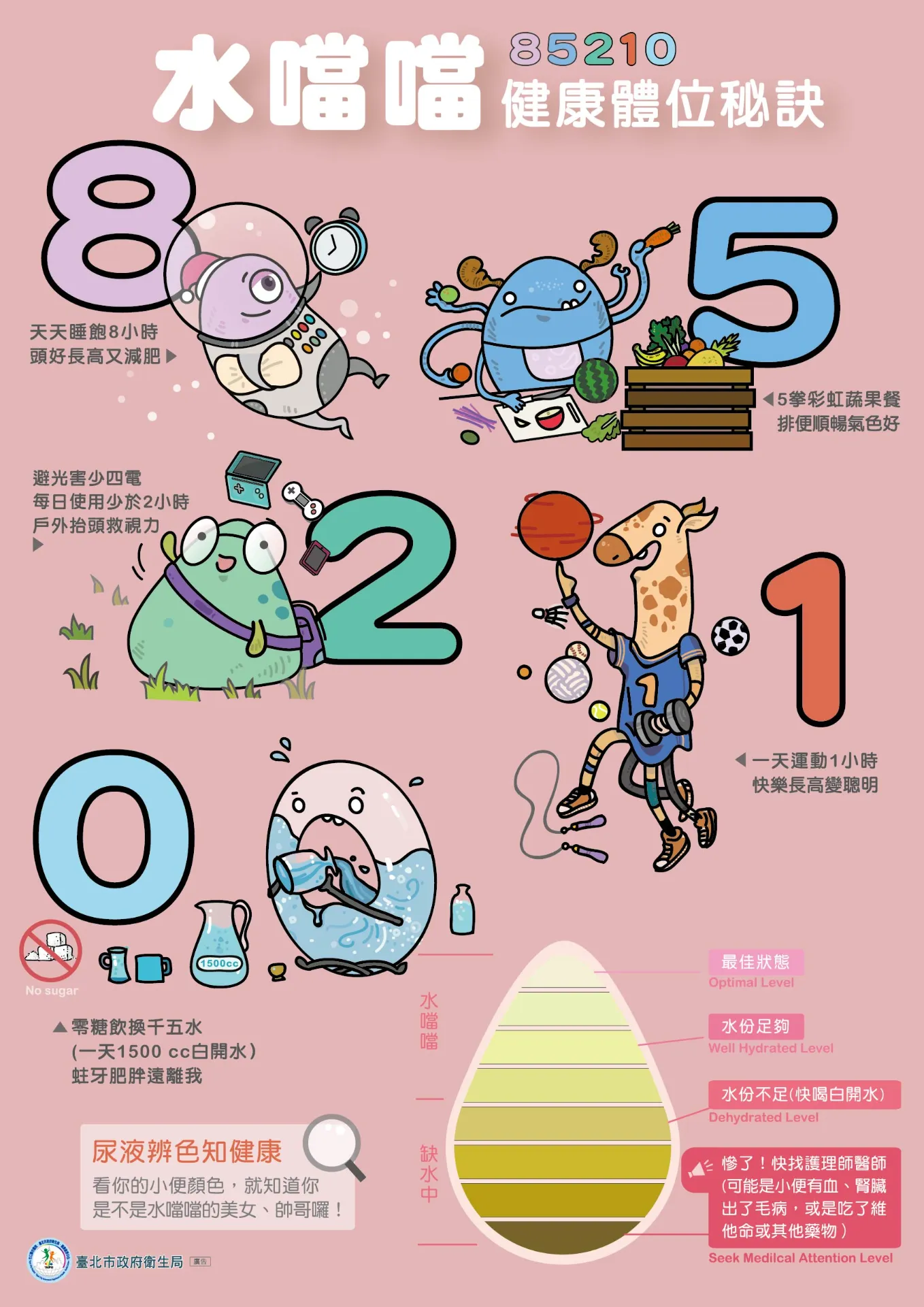 85210：水噹噹健康體位秘訣