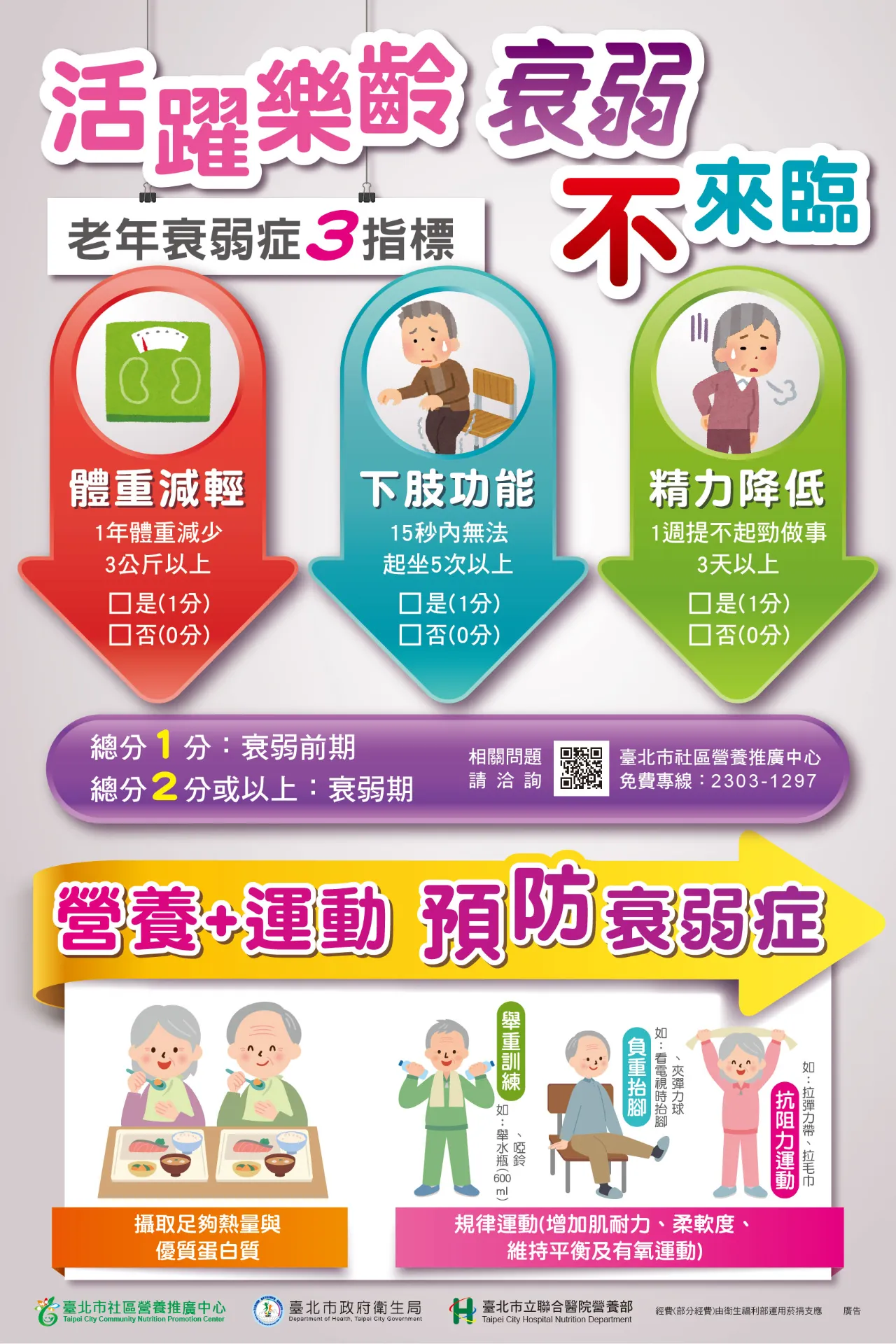 預防衰弱症