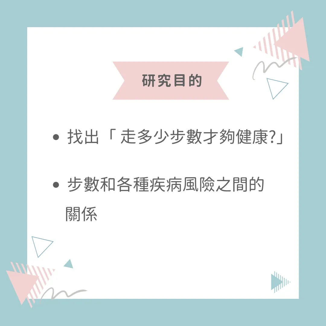 研究目的