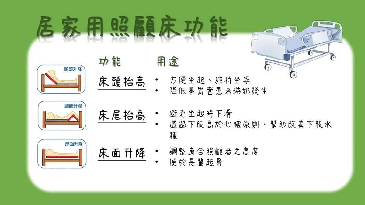 居家用照顧床