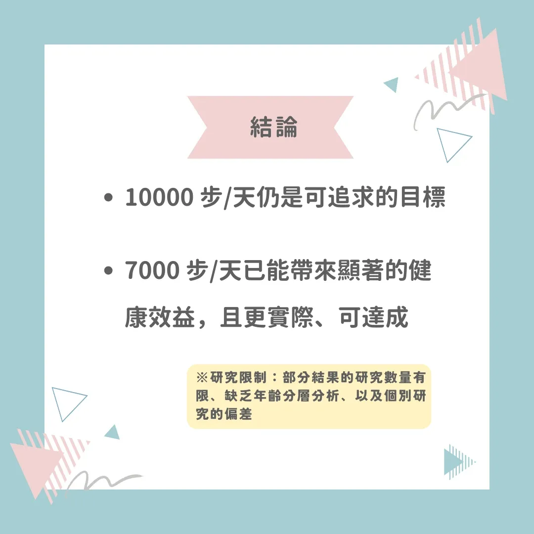 研究結論