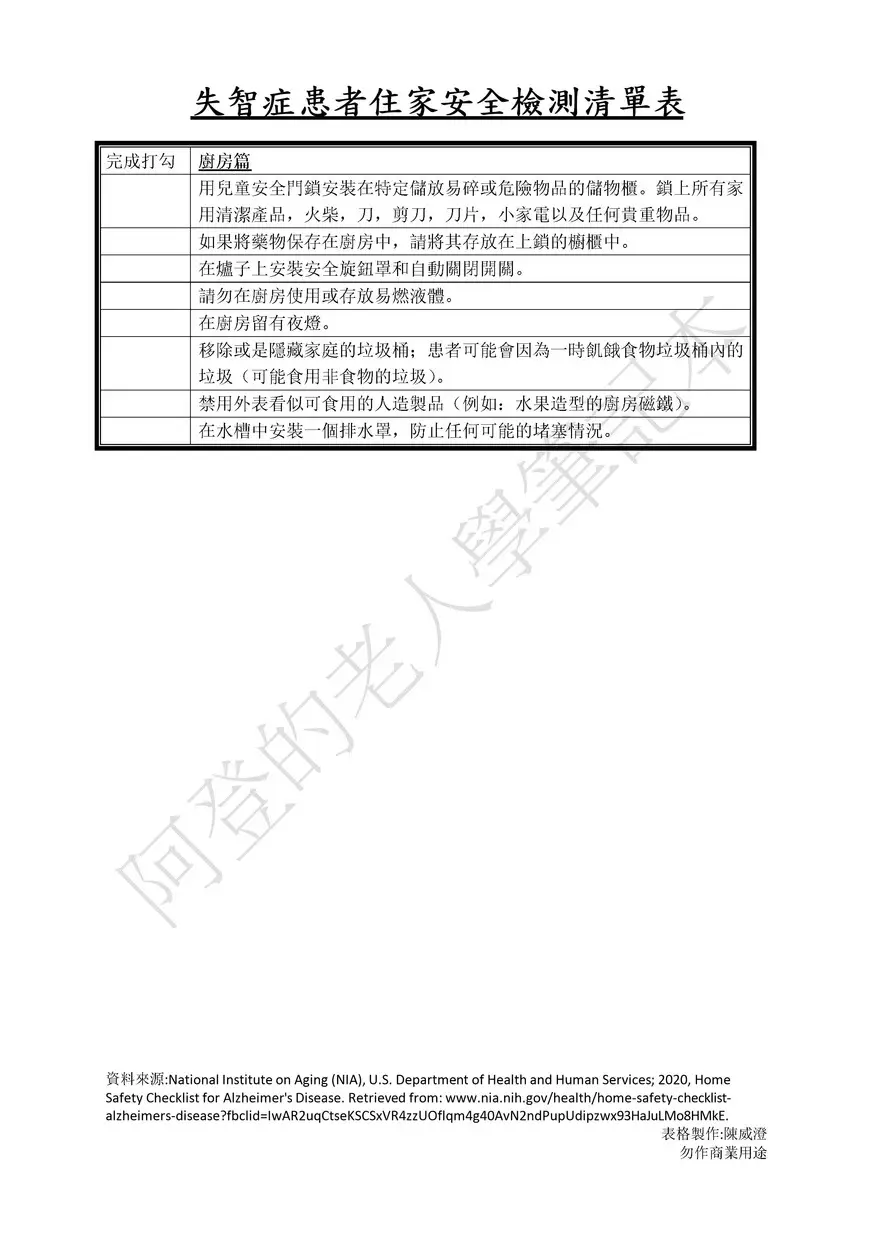 廚房篇