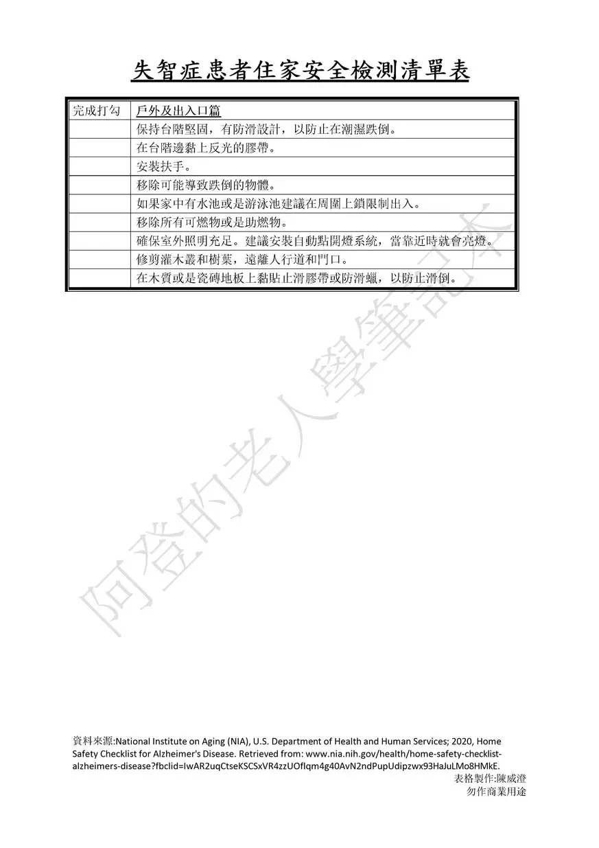 戶外及出入口篇