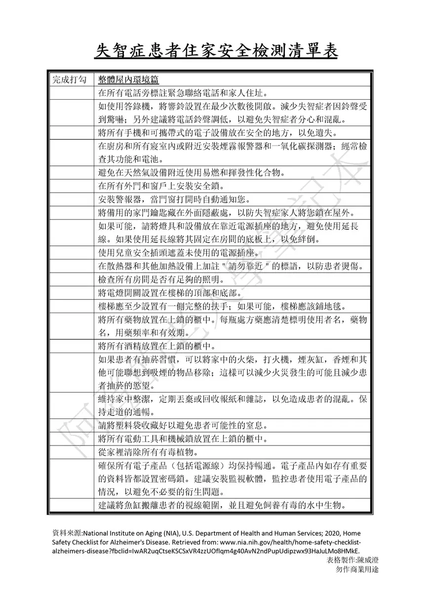 整體屋內環境篇