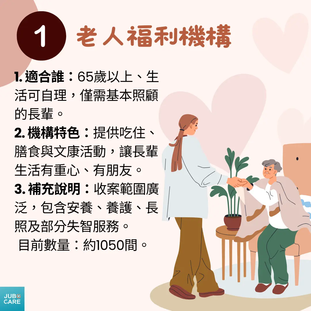 認識4種住宿型機構