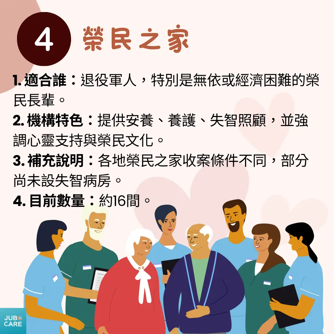 認識4種住宿型機構