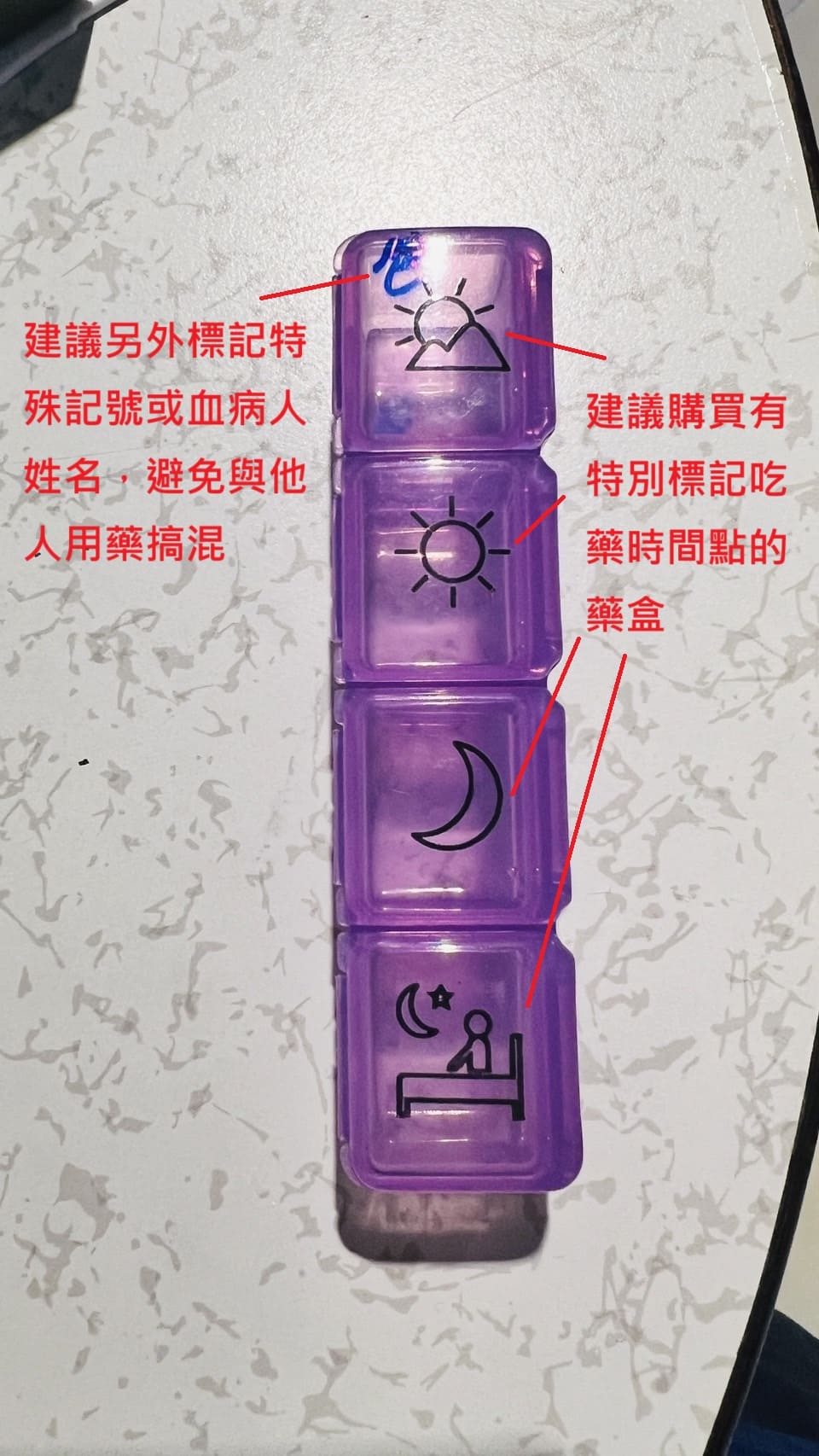 分裝盒