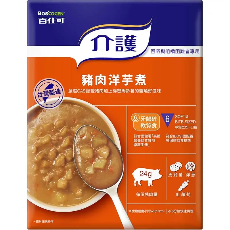 牙齦壓碎