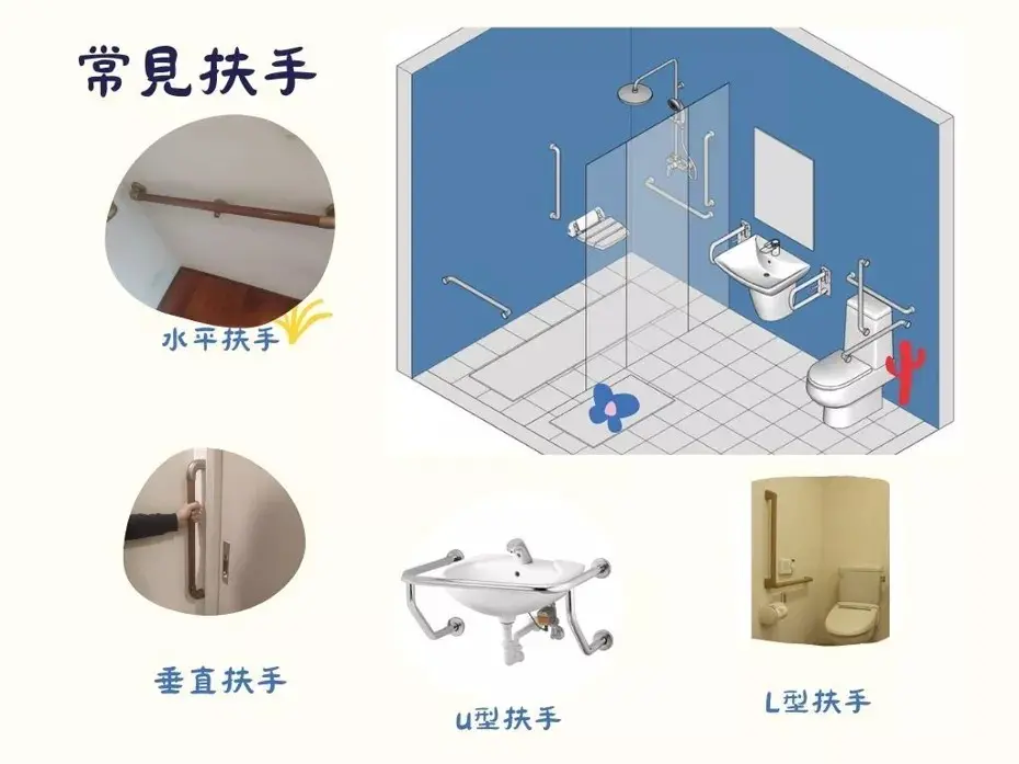 常見之扶手