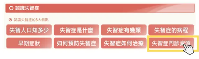 失智症門診資源