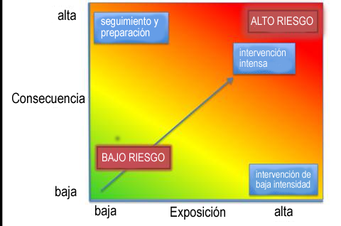 _images/risk_plot.png