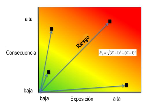 _images/risk_plot2.png