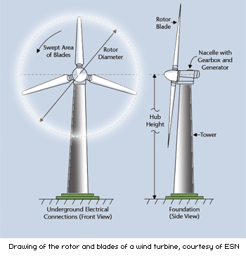 _images/wind_turbine.png