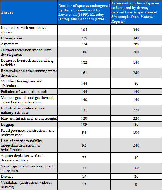 _images/table1.png