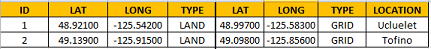 _images/table_landgrid.png