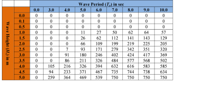 _images/table_pelamisperformance.png