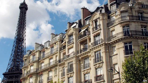 Finding Housing in France