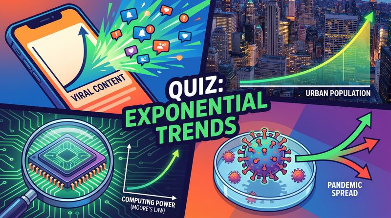 Exponential Growth Dynamics