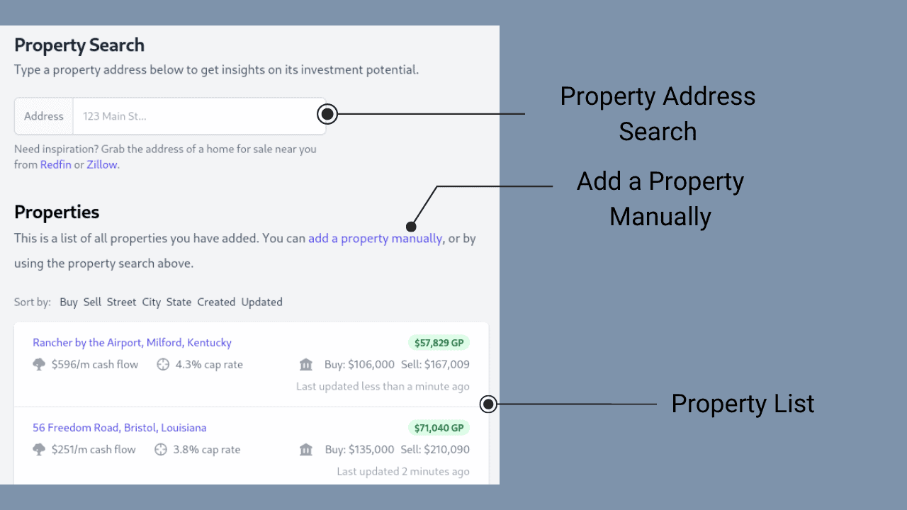 An image of the Remetrics dashboard highlighting the property search, manual property add and property list features.