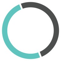 AirVu Media