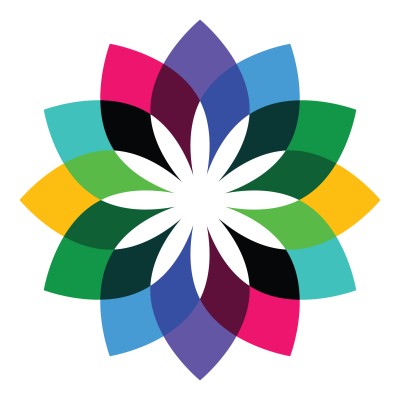 Chicago Botanic Garden