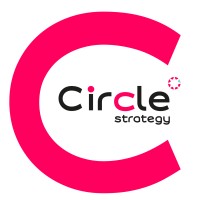 Circle Strategy