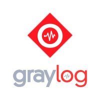 Graylog, Inc.