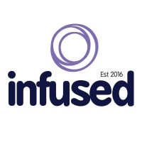 Logo of Infused Media Ltd