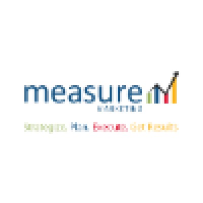 Measure Marketing Results Inc.