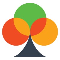 Logo of Simsy Ventures