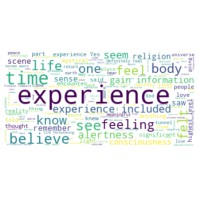 Logo of Spiritual Data