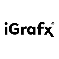 Logo of iGrafx