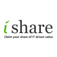 Logo of iShare Inc.