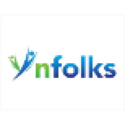 Logo of nfolks