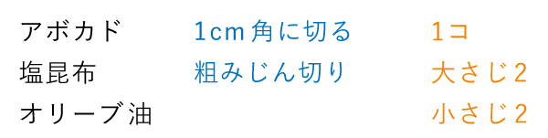 準備するもの（2人分）