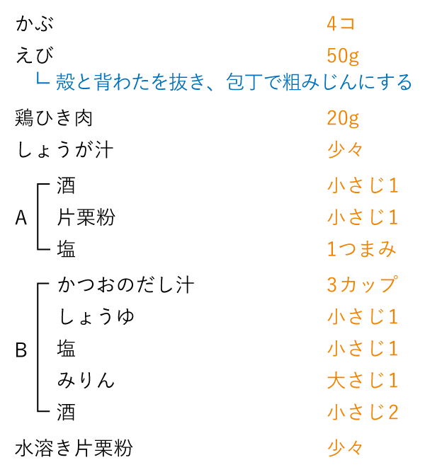 準備をするもの（4人分）