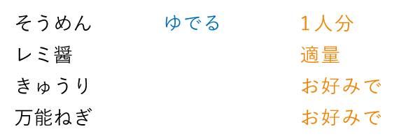 準備するもの（1人分）