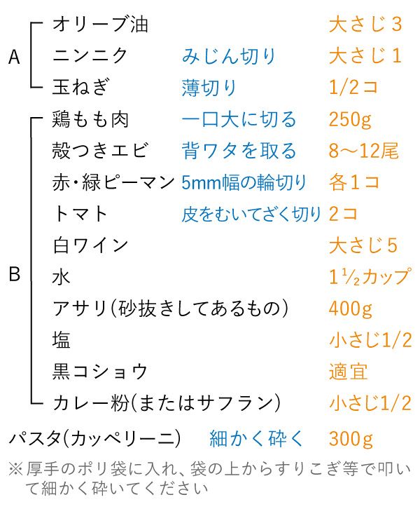 準備するもの（2〜3人分）