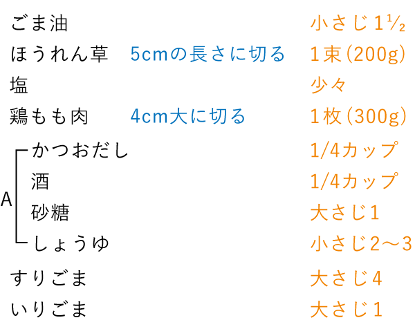 準備をするもの（4人分）