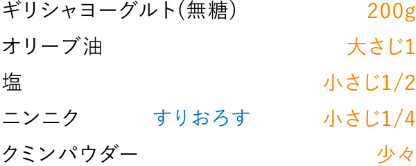 準備するもの（つくりやすい分量）